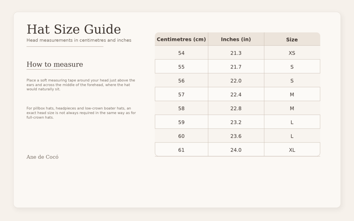 https://anedecoco.net/wp-content/uploads/2026/03/hat-size-guide-horizontal.png